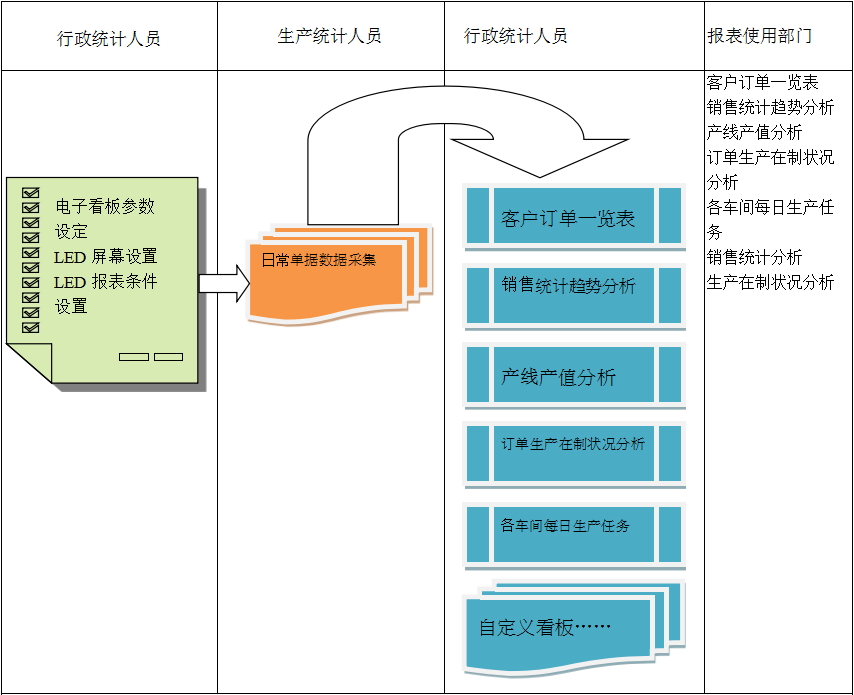 云手机在线入口官网_云（中国）
