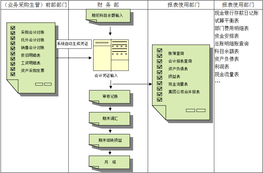 云手机在线入口官网_云（中国）
