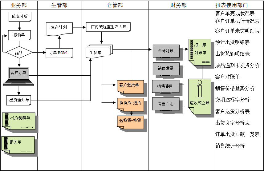 云手机在线入口官网_云（中国）
