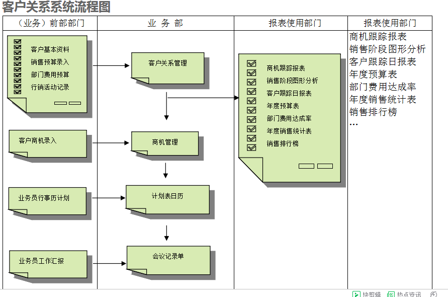 　云手机在线入口官网_云（中国）
的具体操作步骤是怎样的