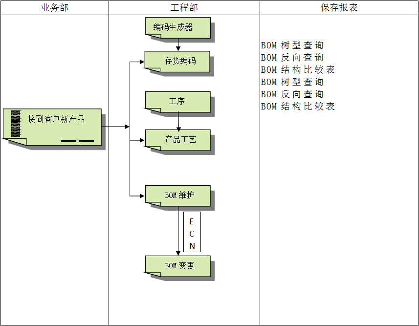 云手机在线入口官网_云（中国）
