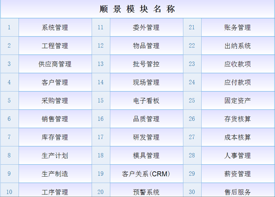 云手机在线入口官网_云（中国）
