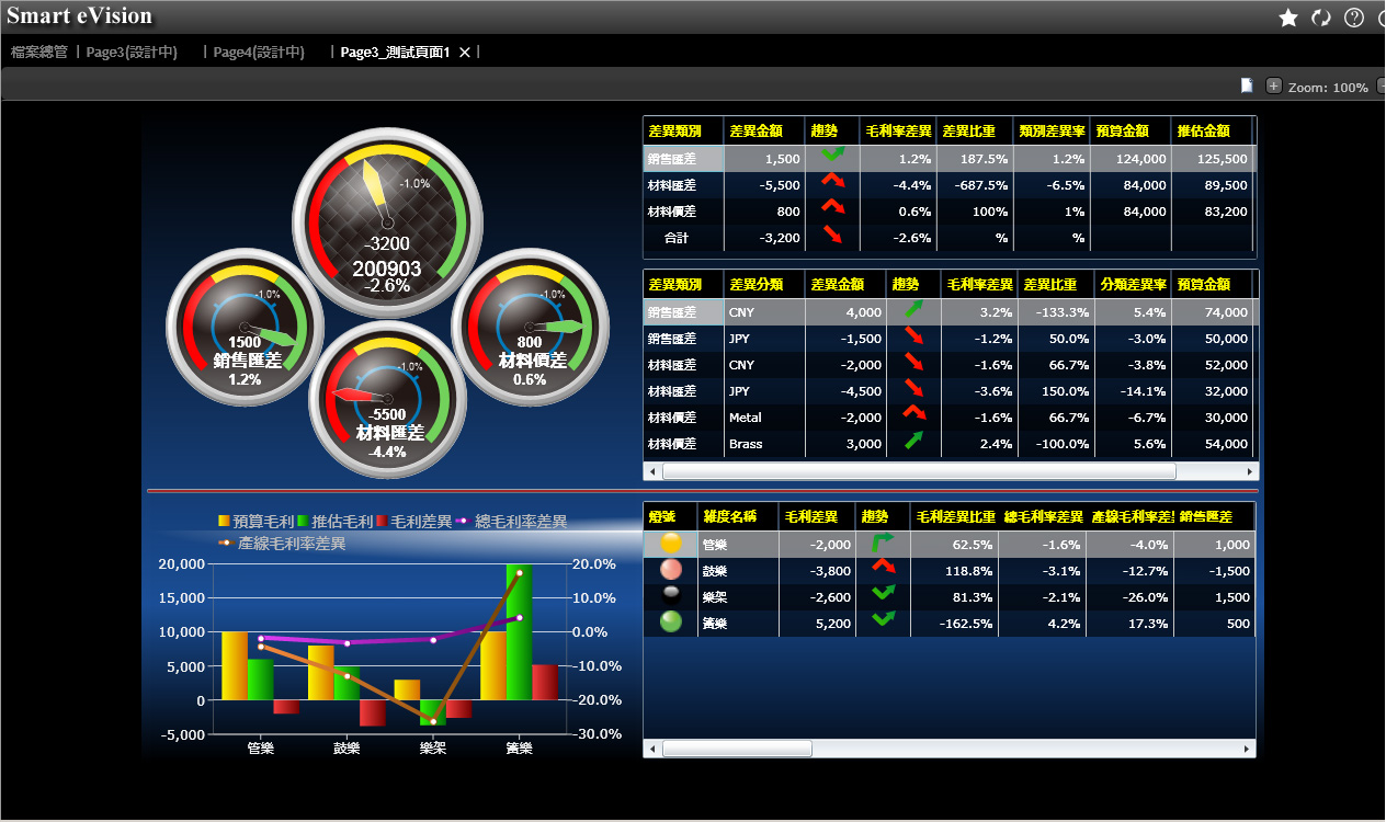 建立云手机在线入口官网_云（中国）
的好处有哪些?